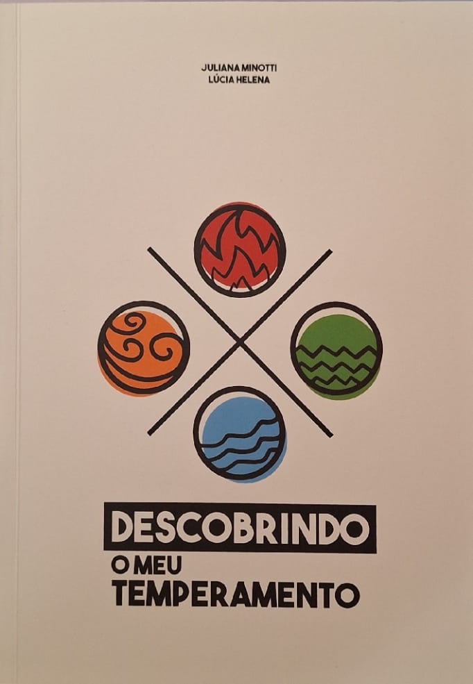 Descobrindo o meu temperamento