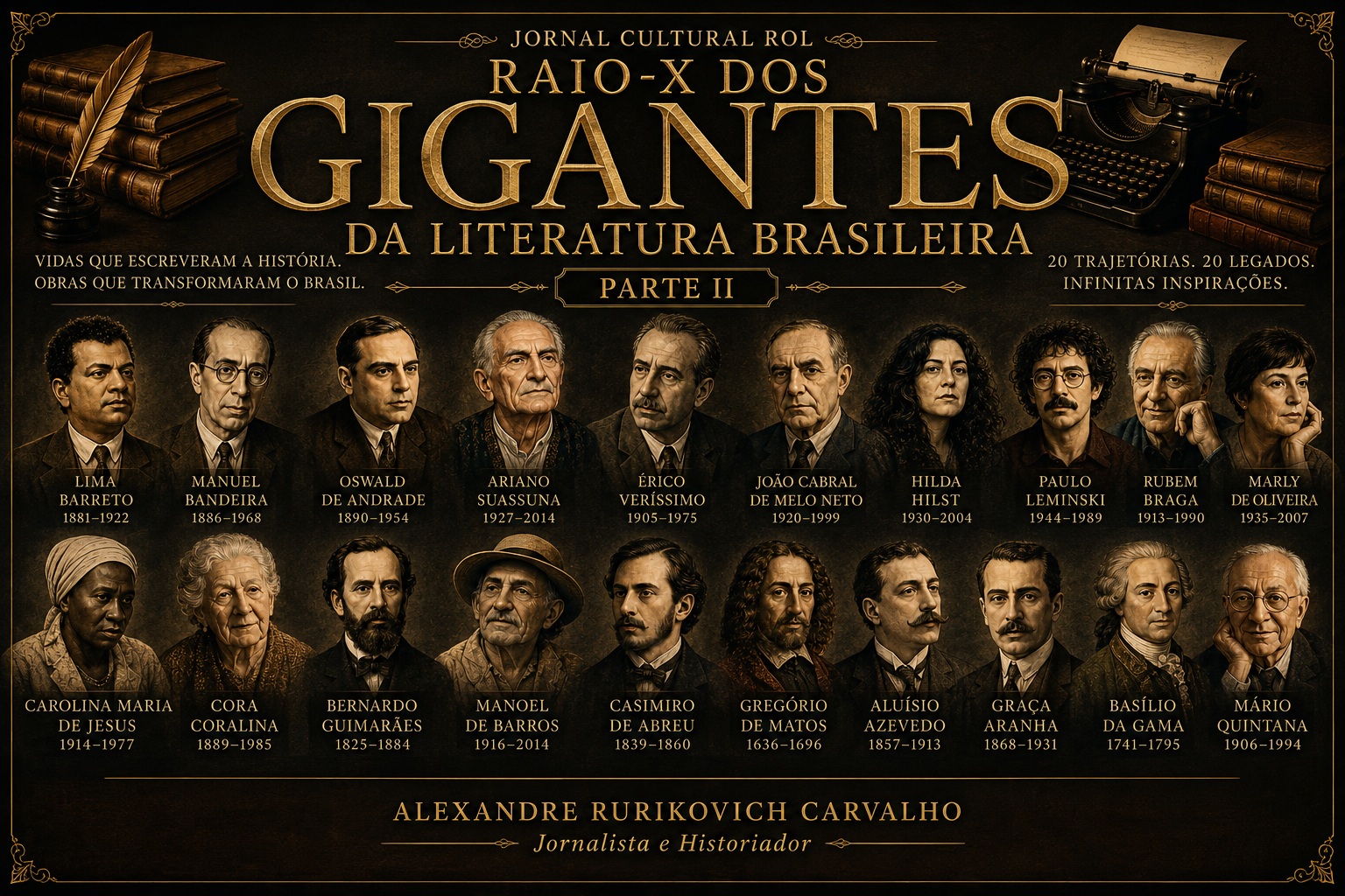 A imagem apresenta um layout editorial sofisticado, com estética clássica em tons sépia, reunindo retratos de grandes nomes da literatura brasileira em composição harmoniosa e elegante.O título central, “Raio-X dos Gigantes da Literatura Brasileira”, destaca-se com tipografia imponente, reforçando o caráter cultural e analítico da obra. Na base, a assinatura “Alexandre Rurikovich Carvalho – Jornalista e Historiador” confere autoria e credibilidade à publicação. Imagem criada por inteligência artificial do ChatGPT.