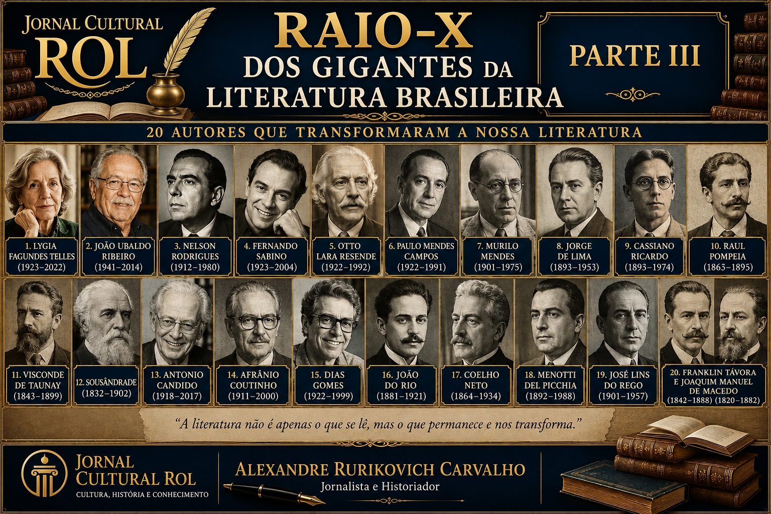 A imagem apresenta um layout editorial sofisticado, com estética clássica em tons sépia, reunindo retratos de  grandes nomes da literatura brasileira em composição harmoniosa e elegante. O título central, “Raio-X dos Gigantes da Literatura Brasileira”, destaca-se com tipografia imponente, reforçando  o caráter cultural e analítico da obra. Na base, a assinatura “Alexandre Rurikovich Carvalho – Jornalista e  Historiador” confere autoria e credibilidade à publicação. Imagem criada pelo ChatGPT