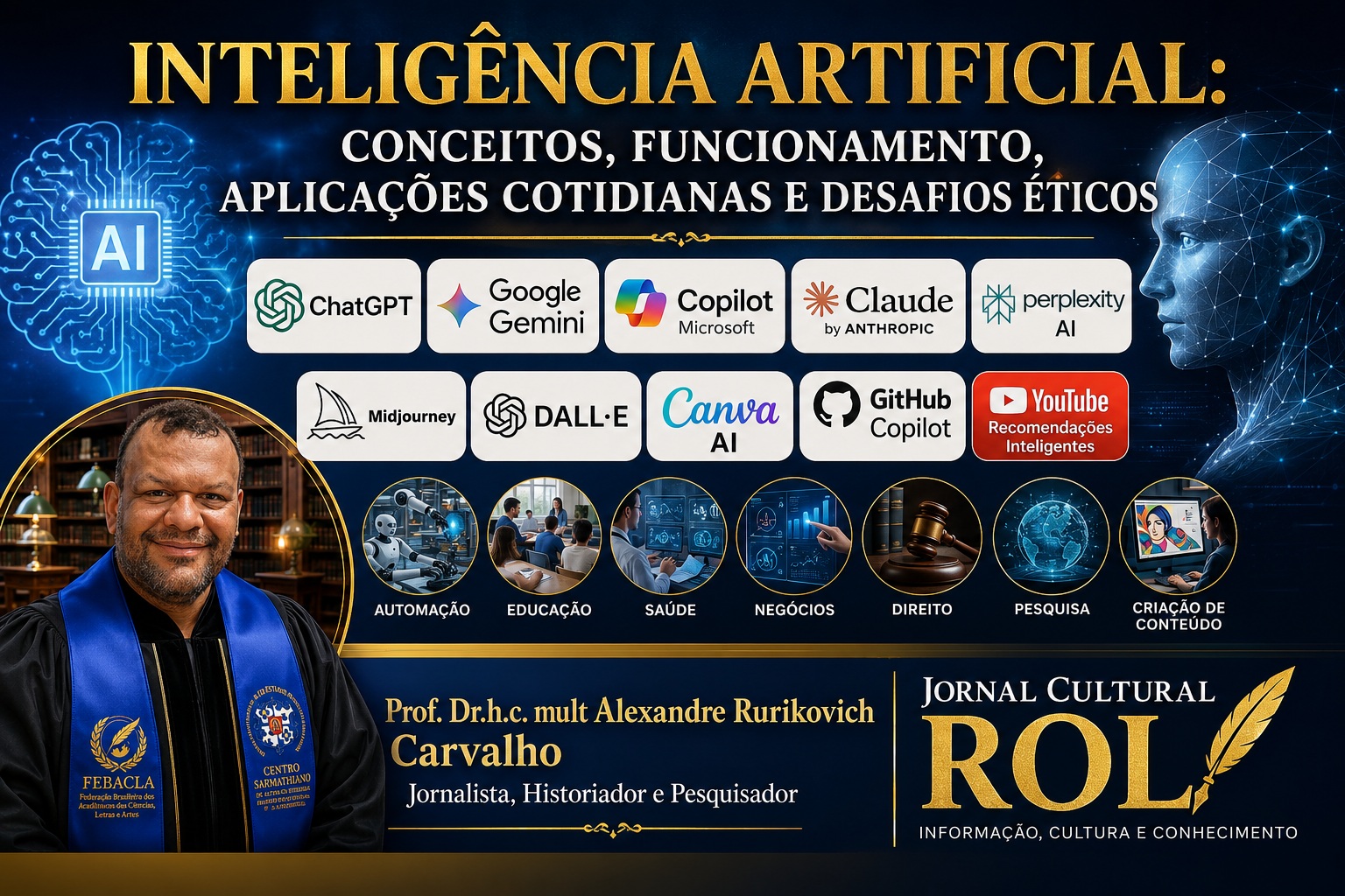 A arte apresenta um design moderno e sofisticado, combinando elementos tecnológicos e acadêmicos  para destacar o tema da Inteligência Artificial. O título em destaque é acompanhado por referências  visuais às principais plataformas de IA e às suas aplicações em áreas como educação, saúde, direito,  pesquisa e automação. Na parte inferior, a fotografia do autor reforça a autoria e a credibilidade do  artigo, juntamente com sua identificação profissional. Imagem criada por IA.  